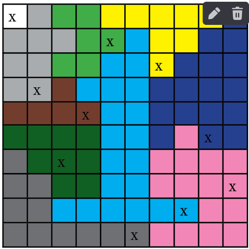 4. hét